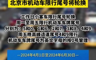 天津车辆限号查询 北京车辆限号查询