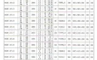 热水循环泵十大品牌 德国进口热水循环泵