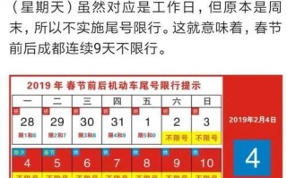 最新成都限号时间是几点到几点 成都今日限号到几点至几点