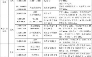 南京三日游详细攻略 南京三日游最佳路线安排