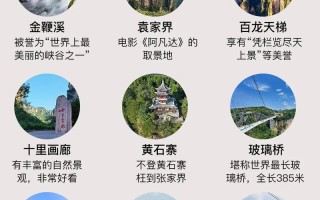 去张家界旅游攻略及费用要多少钱 湖南张家界旅游攻略3日游