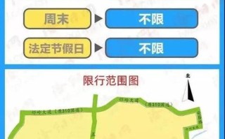 洛阳市汽车限号吗 河南洛阳限号吗