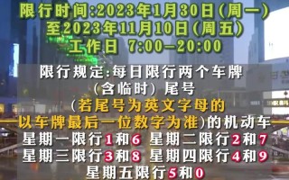 西安节假日限号不限号 西安明日限号通知最新