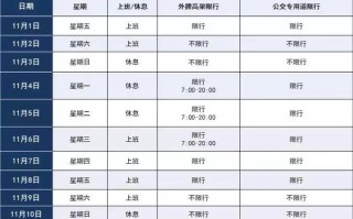 鸭架萝卜汤的做法 鸭架汤的做法窍门