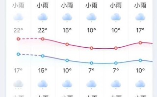 永新未来40天天气预报 永新天气预报15天查询百度