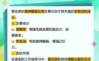 喝玫瑰花茶有什么好处和功效 菊花茶喝了有什么用