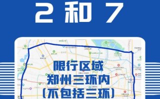 郑州今日限行车辆尾号是多少 郑州限号查询今天限行尾号