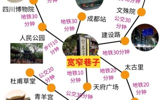 成都旅游攻略5天自由行攻略 成都自由行4天最佳路线