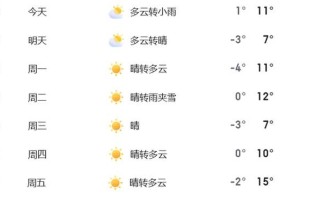 牡丹江40天天气预报查询 牡丹江今天有没有雨