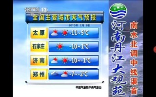 独山天气预报15天查询 福山区天气预报