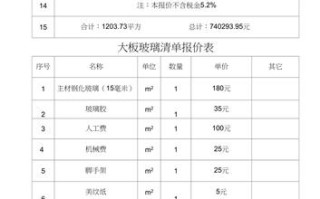 铝塑板规格价格 铝塑板批发价格