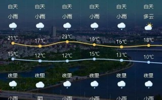 东阳24小时实时天气 浙江东阳昨天杀人案