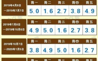 北京限号2023年10月最新限号时间 限号2022年10月最新限号时间