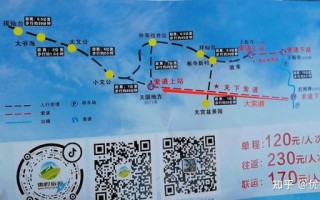 2024太白山旅游攻略一日游自驾游最佳方案 最新太白山旅游攻