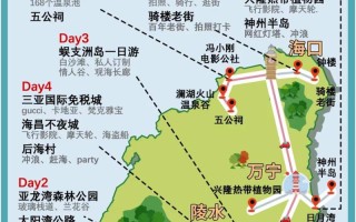 海南环岛自驾游路线图 海南旅游攻略自由行最佳线路