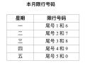 电动汽车限不限号 汽车限号规则