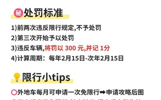 深圳外地车限行时间2023年新规定详解