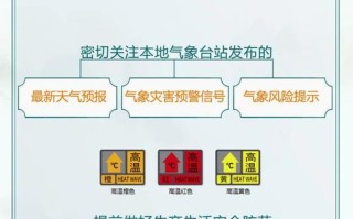 【泸州天气实时报告与未来趋势分析】