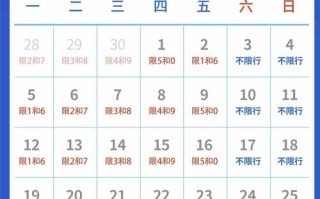 秦皇岛限号2023年最新限号时间4月 秦皇岛限号2022年8月最新限号通知