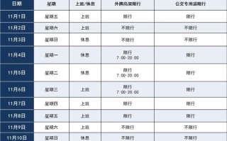 西安7月和8月哪个月热 八月份去云南热不热