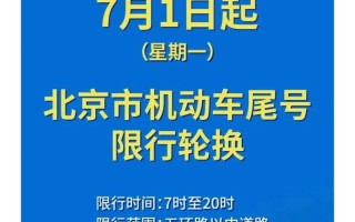 北京周一限行尾号是多少？详解限行规定及其影响