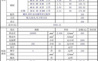 南京三天游玩行程安排 南京三日自由行最佳行程