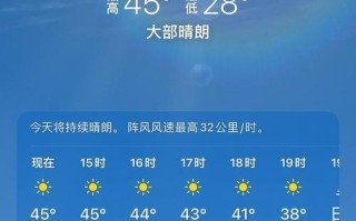 新德里天气预报与实地感受：天气的多变与独特魅力