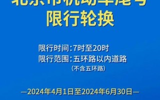 北京单双号限行规则 北京单双号限行最新通知