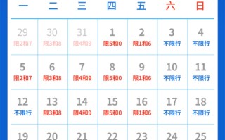 石家庄限号查询今日 石家庄今日限行尾号2024