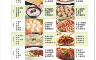 100道荤菜菜谱大全 食堂大锅菜400经典菜谱荤菜大全