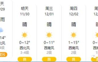 娄底未来40天天气预报查询 娄底市天气预报7天