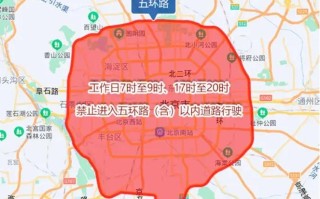 北京最新车辆限行 北京外地车限行吗