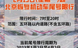 北京限号2024年最新限号时间表 2024年全年限行日期