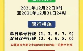 太原限号是全天还是高峰期 今日太原限号