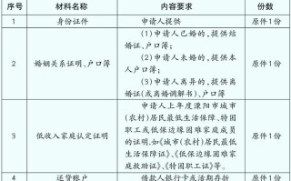 太原限行最新通知2021年9月22日 太原2021年限号查询