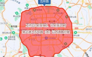 外阜车辆进北京限行规定最新 外阜车辆进北京早晚高峰限行规定