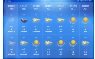 天气预报2345天气 2345天气预报官方下载