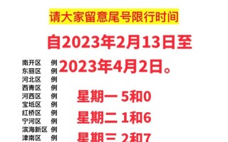 西安市今天限行车尾号多少 天津今日限号限行车尾号