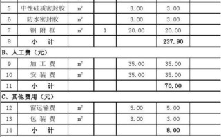 杭州银行存量房贷 杭州存量房贷款利率最新