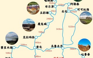 坐火车怎么去新疆 新疆旅游攻略路线最佳路线