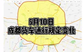 【五一限行新规定详解】理解车辆通行规定变化的重要性与影响