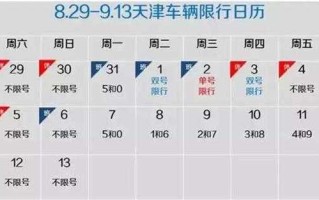 天津市里限号查询今天 天津市今日限行尾号