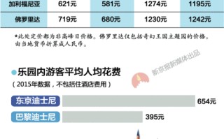 郑州2024年5月限行尾号 北京限号最新消息今天查询