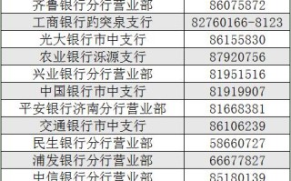 临朐住房公积金：了解、申请、使用全攻略