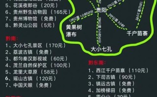 贵州旅游攻略自由行路线推荐 到贵州旅游自由行线路