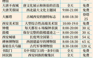 郑州限行规定最新2024年 郑州最新限号规定2024年