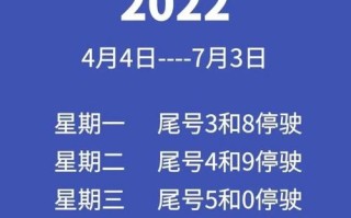 石家庄车限号时间表2022 2024年石家庄限号