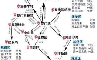 厦门一日游经典路线探索：畅游海滨城市的魅力景点