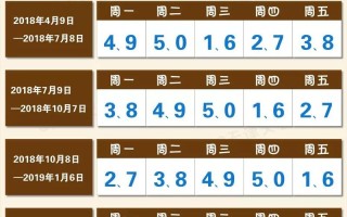 天津限号查询时间 天津限号查询2024年