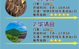 南京三日游最佳攻略自由行 南京自由行旅游攻略三日游计划详细